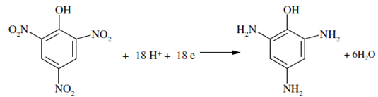 1968_Determination of n-values of reaction.png